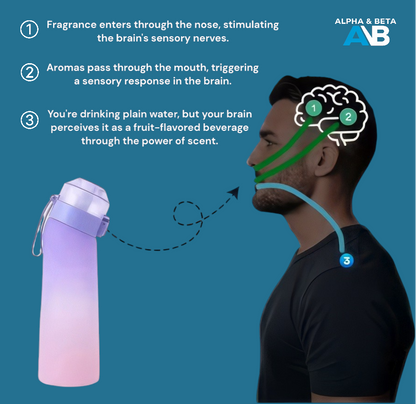 Flavour Boost